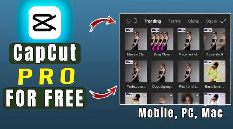 Capcut Pro Mod APK